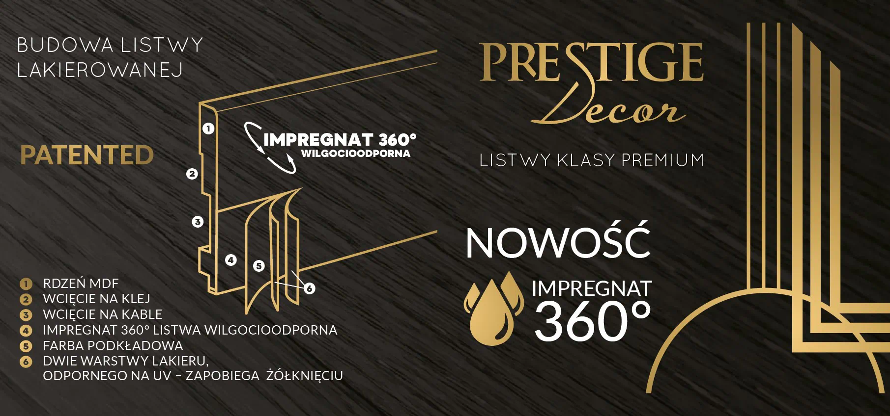 Lakierowane białe listwy przypodłogowe